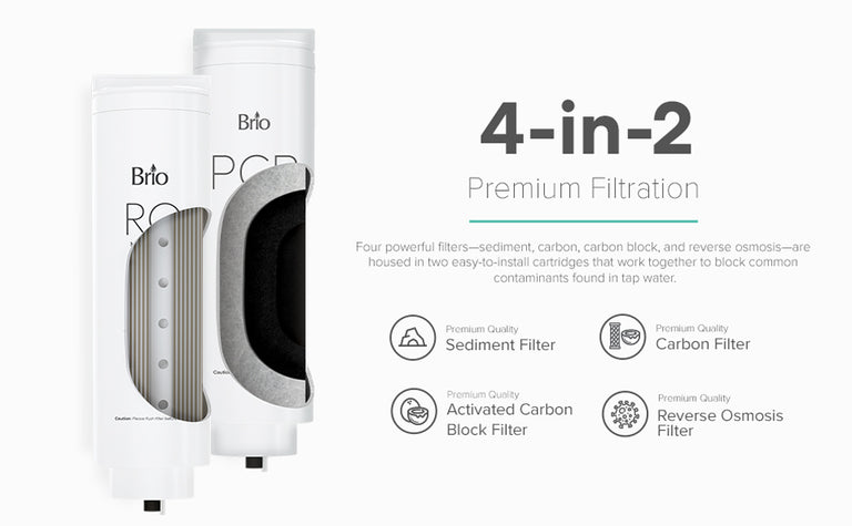 Two Brio water filter cartridges with cutaway views show internal filter layers. Text highlights a 4-in-2 premium filtration system featuring sediment, carbon, activated carbon block, and reverse osmosis filters for tap water purification.